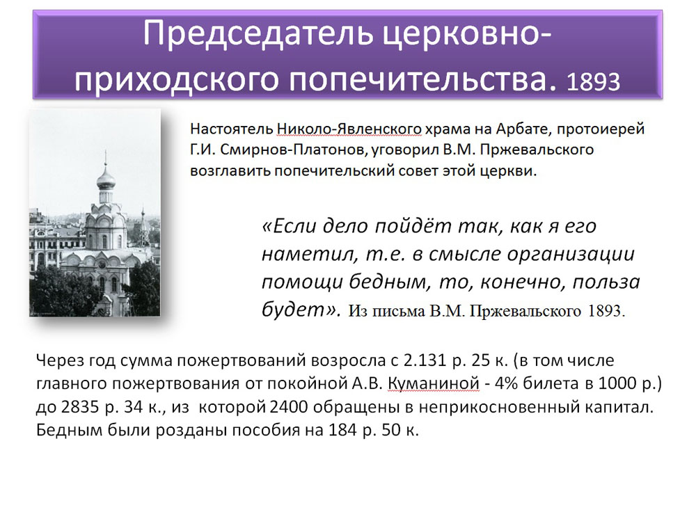 Пржевальский ВМ -СперанскиеЧтения -Слайд26 -сайт.jpg