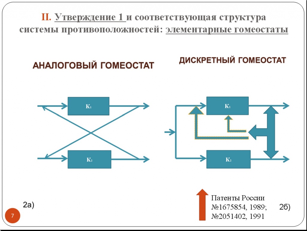 Слайд 7.jpg