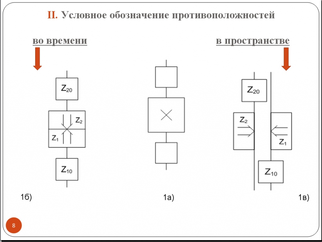 Слайд 8.jpg