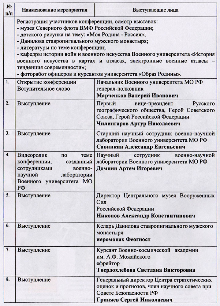 Програмка Милютина - лист 1 -сайт.jpg Програмка Милютина - лист 1 -сайт.jpg