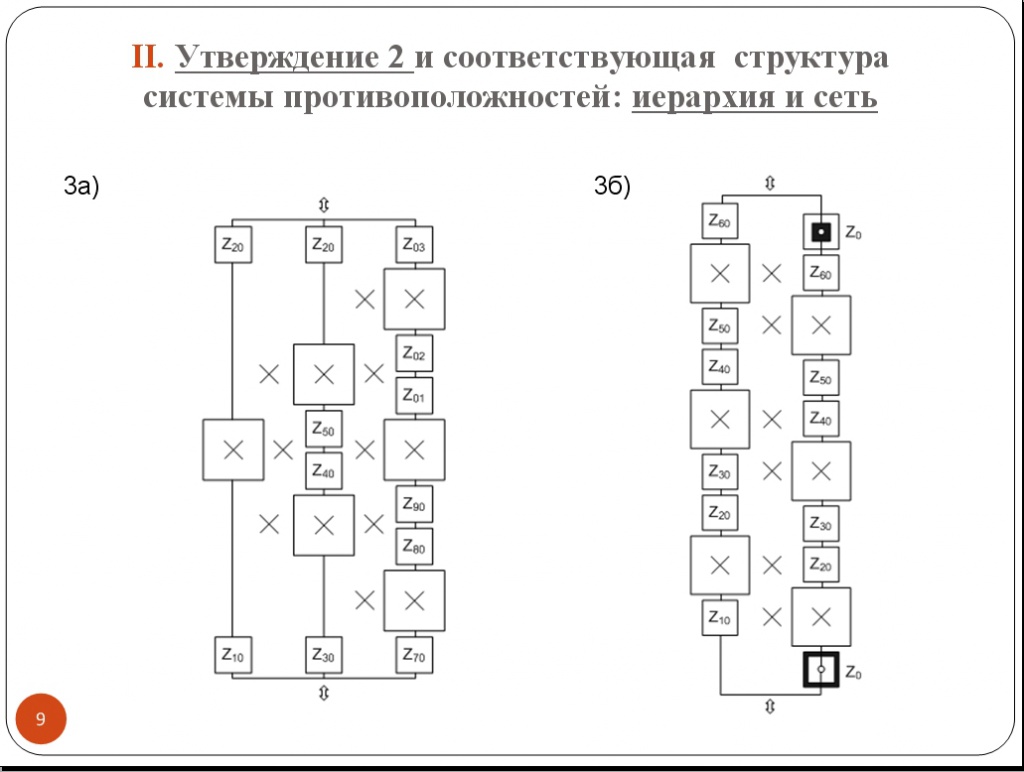 Слайд 9.jpg
